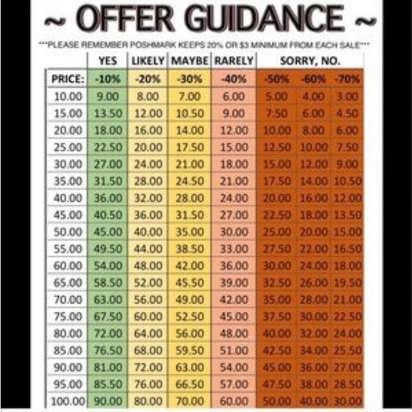 Meet your Posher, Teiwan - Picture 16 of 16